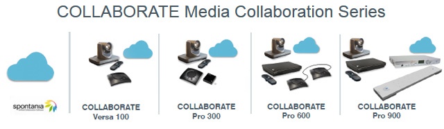COLLABORATE Products